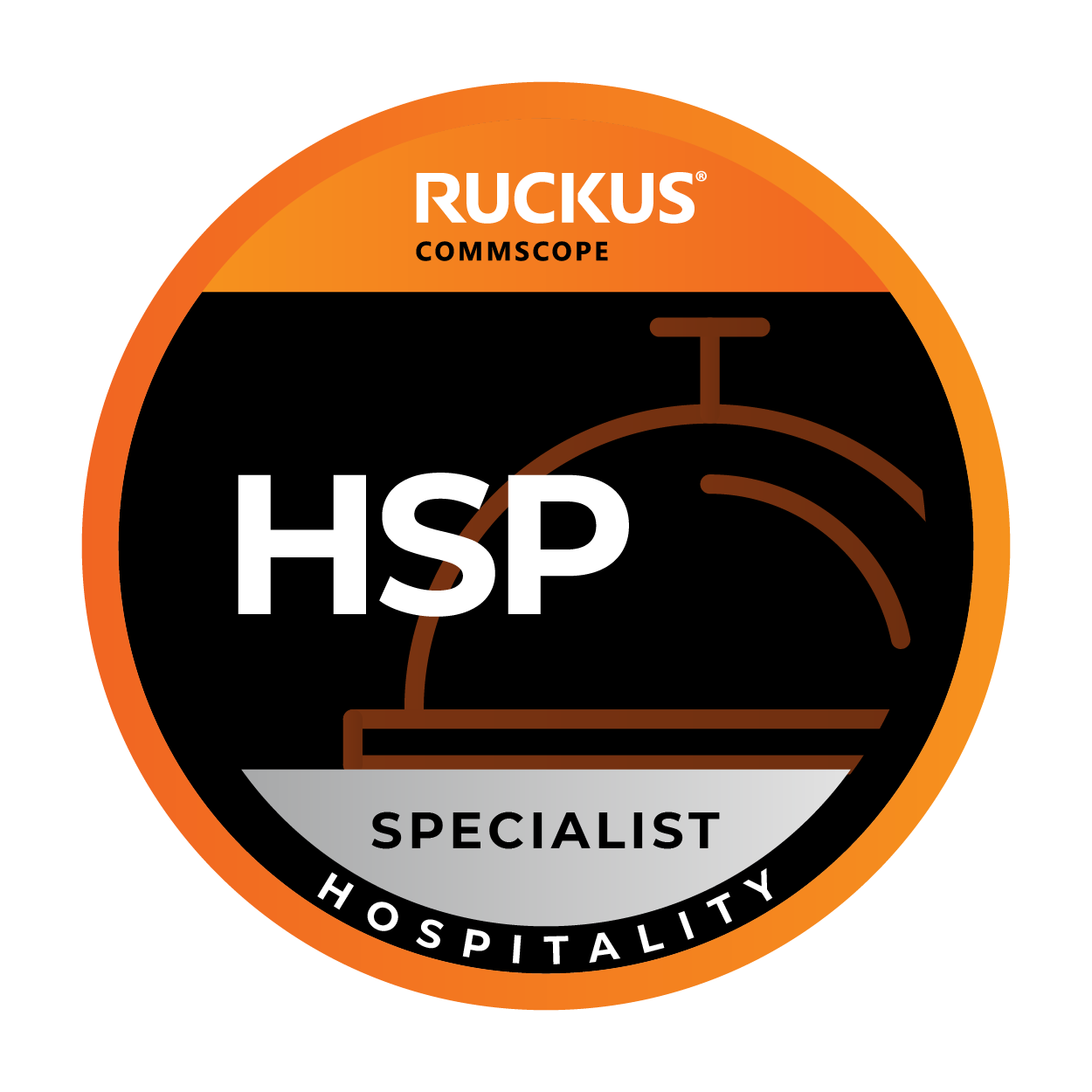 RUCKUS HSP